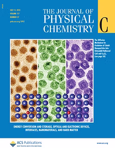 Graphical abstract for colloidal Au–Co–Fe nanoparticles publication