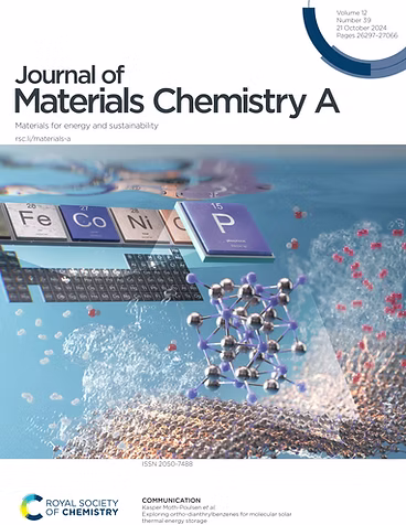 Graphical abstract for colloidal Au–Co–Fe nanoparticles publication