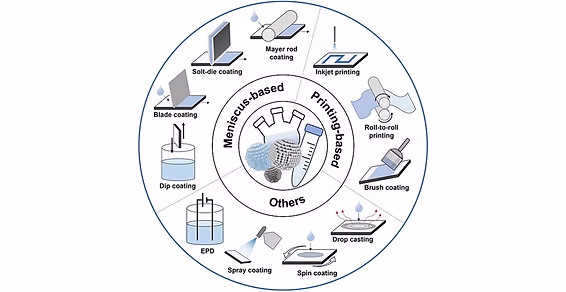 Graphical abstract for colloidal Au–Co–Fe nanoparticles publication