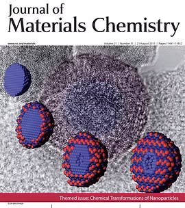 Graphical abstract for colloidal Au–Co–Fe nanoparticles publication